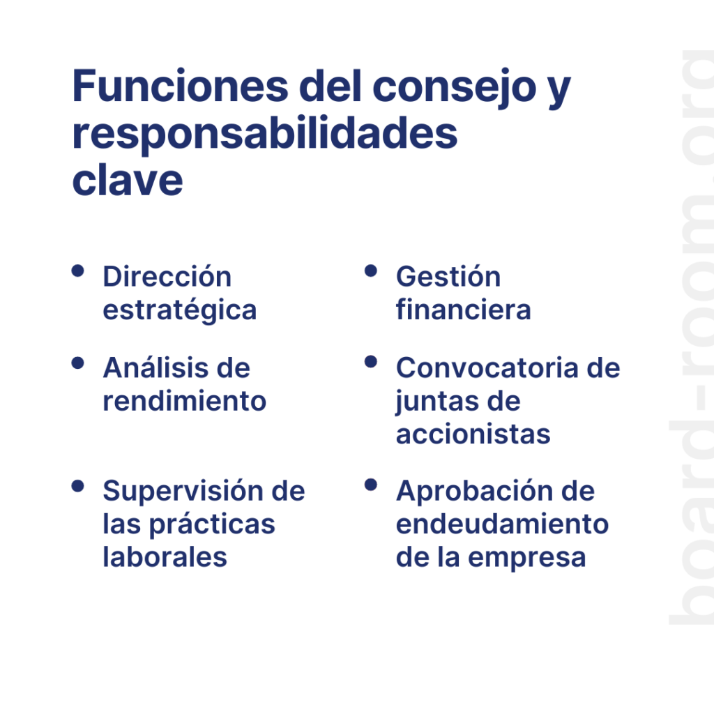 Funciones del consejo y responsabilidades clave